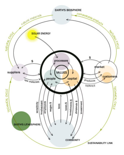 2012_04_22 immagine 03