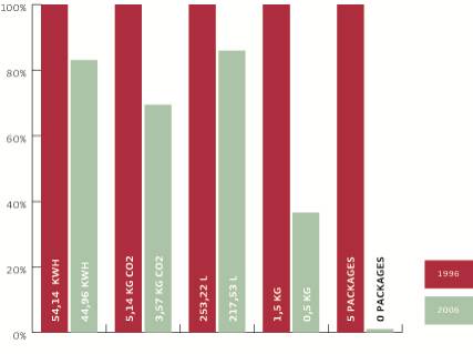 2012_12_10 immagine 02