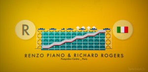 Image: Ombù Architecture