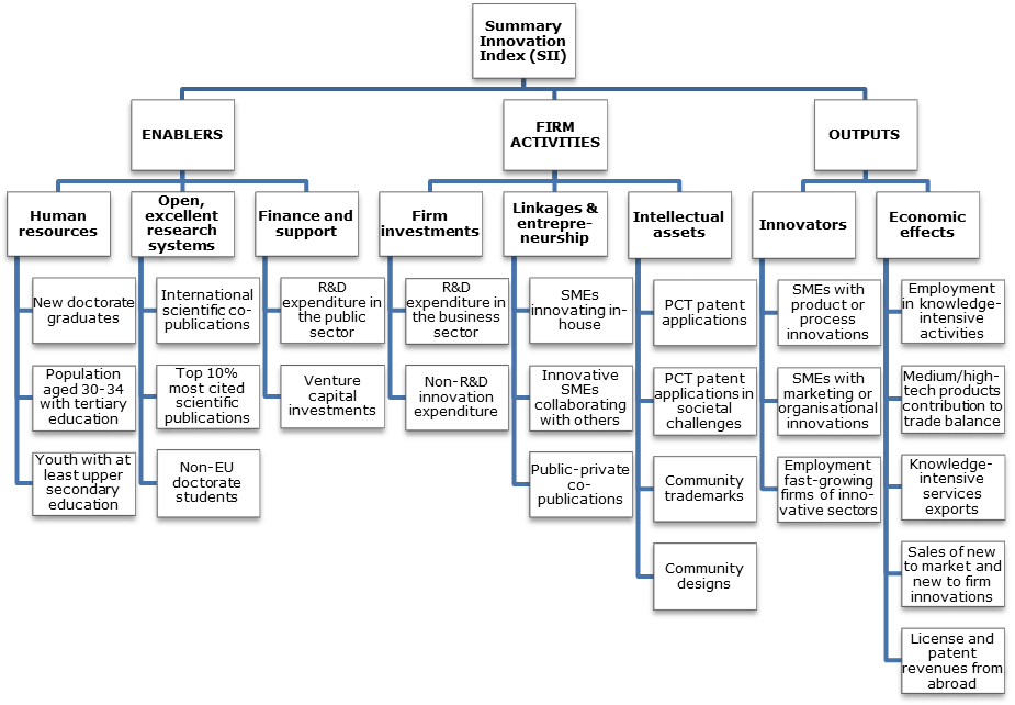 2015_03_13-04 IUS Framework