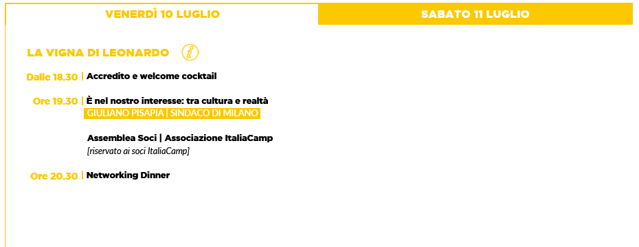 2015_07_10-05 Programma ItaliaCamp 1