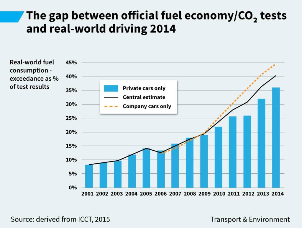 2015_10_01-02 the gap