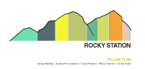 2016_04_21-06 Rocky Station