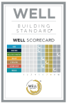 2016_08_18-04 WELL scorecard